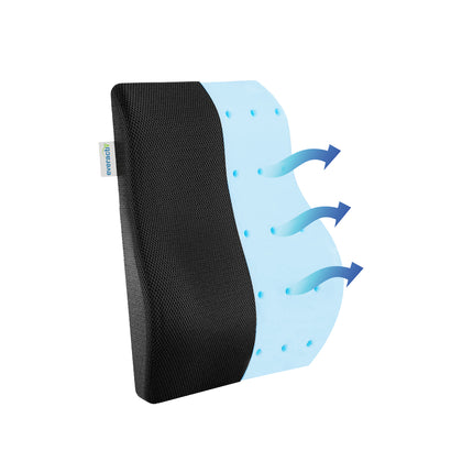Everactiv Orthopedic Back Support Cool Gel Memory Foam Cushion,Lumbar Support for Car Seat - Designed for Back Pain Relief-Ideal for Home/Office/Car