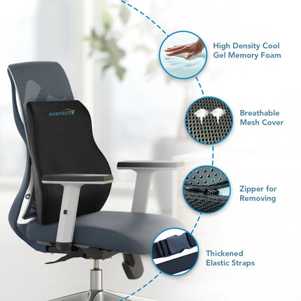 Everactiv Orthopedic Back Support Cool Gel Memory Foam Cushion,Lumbar Support for Car Seat - Designed for Back Pain Relief-Ideal for Home/Office/Car
