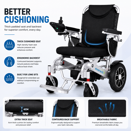 EverActiv EcoFly Portable Foldable Electric Wheelchair | Lightweight 25kg Motorized Chair with Joystick | Lithium Ion Battery | Ideal for Elderly, Disabled & Patients | 100kg Load Capacity