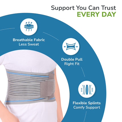 Everactiv Lumbar Back Support Belt for Elderly – Lower Back Pain Relief & Posture Support | Breathable Fabric, Rigid & Flexible Splints | Adjustable Double Pull Lumbar Brace for Sciatica, Slipped Disc & Spinal Conditions