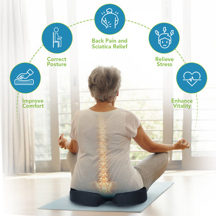 Everactiv Cool Gel Memory Foam Coccyx Seat Cushion for Tailbone Pain Relief | Orthopedic Chair Cushion for Sciatica, Back Pain | Breathable Mesh Cover, 2 Years Warranty