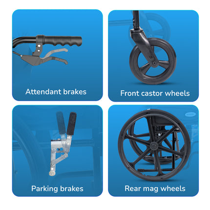 Everactiv Everyday Economy with Attendant Brakes Foldable Wheelchair with Safety Seat belt, Weight Bearing Capacity 120 kg, Sturdy Frame and Easy Foldable Mechanism