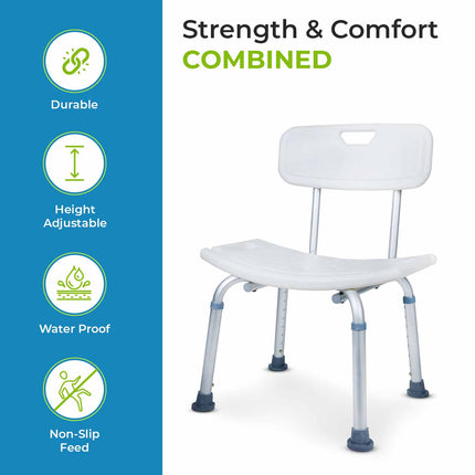 Everactiv Waterproof Shower Chair/Stool with Backrest for Elders, Adults, & Pregnant Women | Shower Bench with 1 Year Warranty