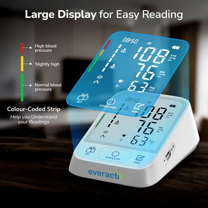 Everactiv Digital Blood Pressure Monitor for Home Use | Upper Arm BP Machine with XL Cuff (22–42 cm) | Type-C USB Rechargeable (Single Charge Lasts Up to 6 Months) | Large Display, IHB Indicator, One-Touch Operation