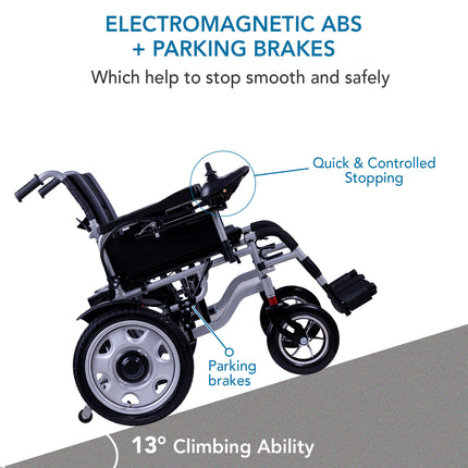 Everactiv EcoLite Electric Wheelchair | 250W Brush Motor | Intelligent 360 degree Control | 24V12AH/20AH Battery | 110 kg Weight Bearing Capacity