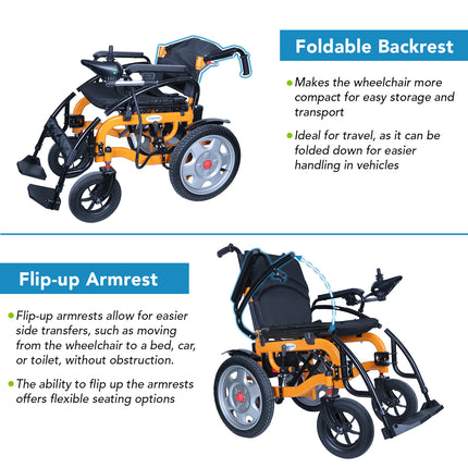 Everactiv EcoBudget Electric Wheelchair, 24V 12AH Lead Acid Battery, Anti-Tipper Wheels, 360° Joystick Control, Detachable Footrest, Flip-Up Armrests, Foldable Backrest