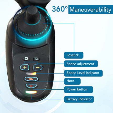 Everactiv EcoLite Electric Wheelchair | 250W Brush Motor | Intelligent 360 degree Control | 24V12AH/20AH Battery | 110 kg Weight Bearing Capacity