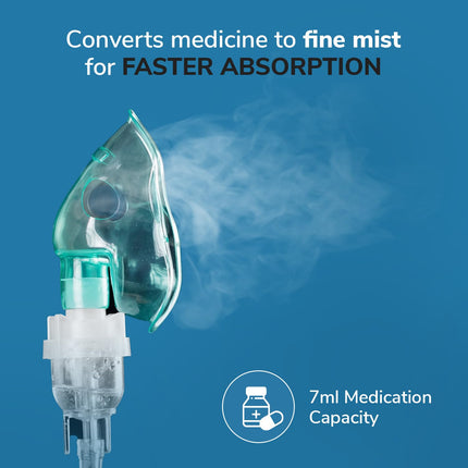 EverActiv Nebulizer Machine with Storage Compartment | 2 year Warranty | Compressor Inhaler for Kids & Adults | Steam Inhaler for Cold, Cough & Asthma Relief | Nebuliser Machine for Home