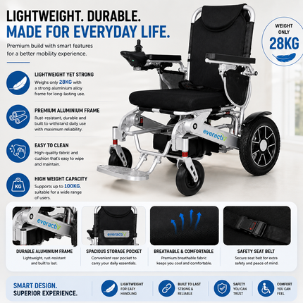 EverActiv EcoFly Portable Foldable Electric Wheelchair | Lightweight 25kg Motorized Chair with Joystick | Lithium Ion Battery | Ideal for Elderly, Disabled & Patients | 100kg Load Capacity