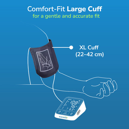 Everactiv Digital Blood Pressure Monitor for Home Use | Upper Arm BP Machine with XL Cuff (22–42 cm) | Type-C USB Rechargeable (Single Charge Lasts Up to 6 Months) | Large Display, IHB Indicator, One-Touch Operation