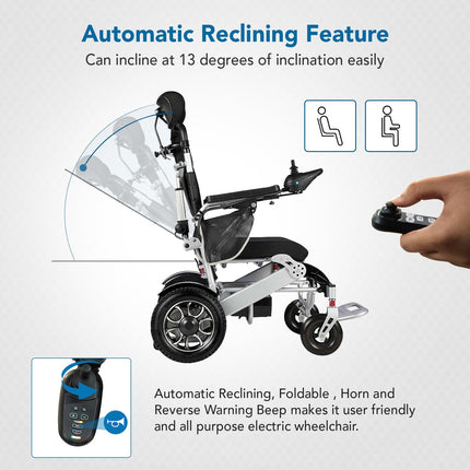 Everactiv EcoPower Heavy Duty Electric Wheelchair | Lithium Ion Battery | Air Travel Friendly | Foldable & Portable Motorized Wheelchair | Comes With Remote for attendant | Aluminium Made | Additional Headrest | Reclining Function