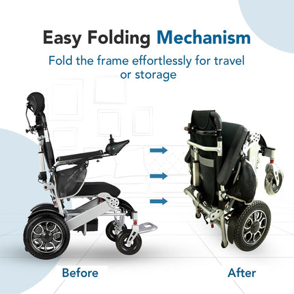 Everactiv EcoPower Heavy Duty Electric Wheelchair | Lithium Ion Battery | Air Travel Friendly | Foldable & Portable Motorized Wheelchair | Comes With Remote for attendant | Aluminium Made | Additional Headrest | Reclining Function