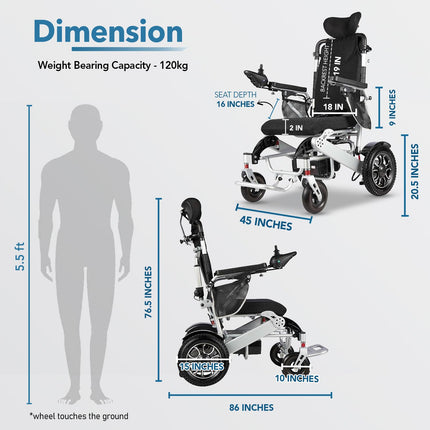 Everactiv EcoPower Heavy Duty Electric Wheelchair | Lithium Ion Battery | Air Travel Friendly | Foldable & Portable Motorized Wheelchair | Comes With Remote for attendant | Aluminium Made | Additional Headrest | Reclining Function