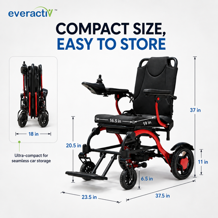 EverActiv EcoFly Portable Foldable Electric Wheelchair | Lightweight 25kg Motorized Chair with Joystick | Lithium Ion Battery | Ideal for Elderly, Disabled & Patients | 100kg Load Capacity