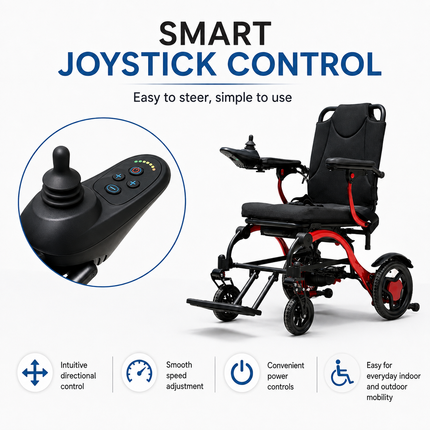 EverActiv EcoFly Portable Foldable Electric Wheelchair | Lightweight 25kg Motorized Chair with Joystick | Lithium Ion Battery | Ideal for Elderly, Disabled & Patients | 100kg Load Capacity