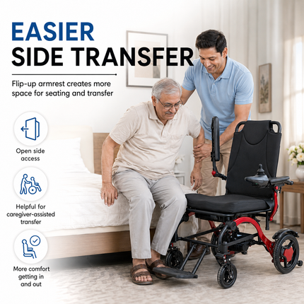 EverActiv EcoFly Portable Foldable Electric Wheelchair | Lightweight 25kg Motorized Chair with Joystick | Lithium Ion Battery | Ideal for Elderly, Disabled & Patients | 100kg Load Capacity