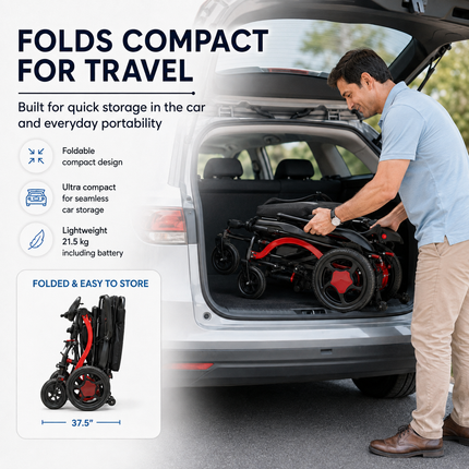 EverActiv EcoFly Portable Foldable Electric Wheelchair | Lightweight 25kg Motorized Chair with Joystick | Lithium Ion Battery | Ideal for Elderly, Disabled & Patients | 100kg Load Capacity