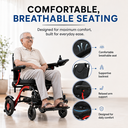 EverActiv EcoFly Portable Foldable Electric Wheelchair | Lightweight 25kg Motorized Chair with Joystick | Lithium Ion Battery | Ideal for Elderly, Disabled & Patients | 100kg Load Capacity