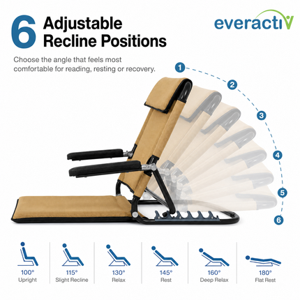 Everactiv Adjustable Hospital Back Rest - Multifunctional Large Size Back Support with 5 Recline Angles | Foldable & Portable