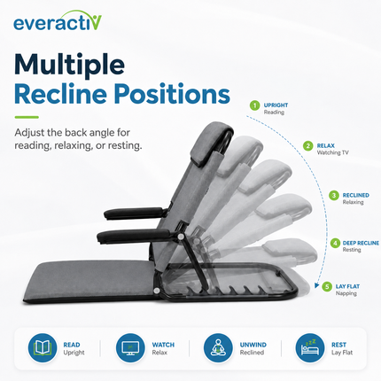Everactiv Adjustable Hospital Back Rest - Multifunctional Large Size Back Support with 5 Recline Angles | Foldable & Portable
