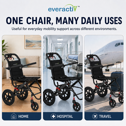 EverActiv Portable Travel Wheelchair for Seniors | Ultra-Light  | Foldable, Compact, Attendant Brake, Travel Convenience | Wheelchair for old people