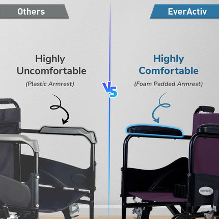Everactiv Everyday Economy Foldable Wheelchair with Safety Seat belt, Weight Bearing Capacity 120 kg, Sturdy Frame and Easy Foldable Mechanism