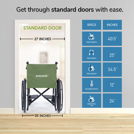 Everactiv Everyday Economy Foldable Wheelchair with Safety Seat belt, Weight Bearing Capacity 120 kg, Sturdy Frame and Easy Foldable Mechanism
