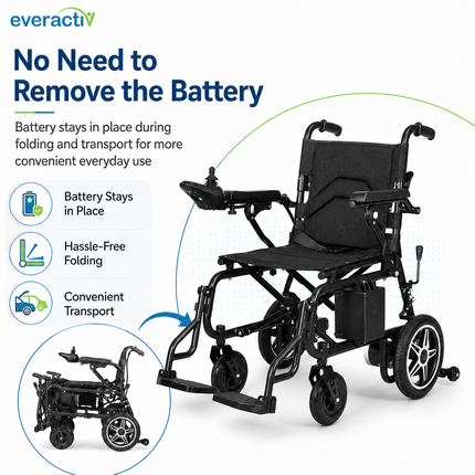 EverActiv EcoMove Foldable Electric Wheelchair | Dual Motor, Joystick Control, Lithium-Ion Battery | Portable & Ambidextrous | 100 Kg Capacity - Delivered within 2 Days