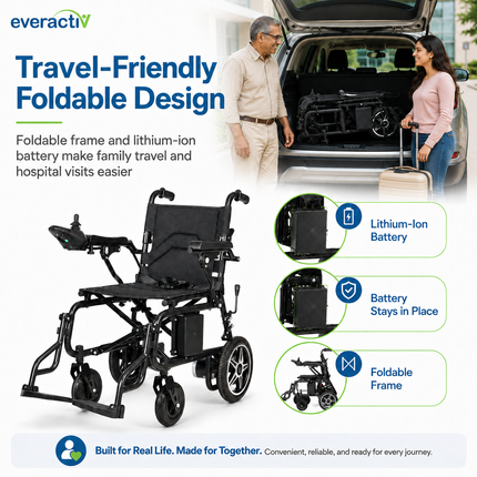 EverActiv EcoMove Foldable Electric Wheelchair | Dual Motor, Joystick Control, Lithium-Ion Battery | Portable & Ambidextrous | 100 Kg Capacity - Delivered within 2 Days