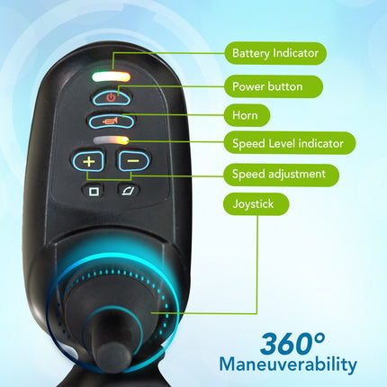 Everactiv EcoRider | Electric Wheelchair with additional Headrest | 180 degree Reclining | Elevating and Detachable Footrest