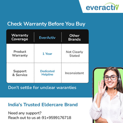 Everactiv (2 in 1) Foldable Wheelchair for Regular & Commode Use | Portable and Versatile Mobility Solution with Removable Top-seat for Commode Usage | Comfortable Seating | and Armrests