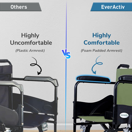 Everactiv Everyday Economy Foldable Wheelchair with Safety Seat belt, Weight Bearing Capacity 120 kg, Sturdy Frame and Easy Foldable Mechanism