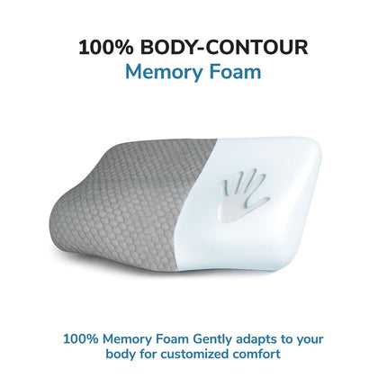 EverActiv Contour Cervical Pillow with 100% Memory Foam | Ergonomic Orthopedic Neck & Shoulder Support for Elderly, Pain Relief, Cervical Spondylosis & Better Sleep | Breathable Removable Cover