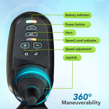 EverActiv EcoRider Plus Heavy Duty Electric Wheelchair for Adults & Elderly | Foldable Motorized Wheelchair with Dual 300W Motors, Remote Control & Attendant Mode | Air Travel Friendly Bariatric Power Wheelchair | 150 Kg Capacity