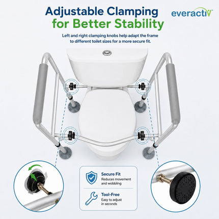 EverActiv Toilet Safety Frame for Elderly, Bathroom Safety Rail with Hand Support, Commode Support Frame for Senior Citizens, Old Age Toilet Seat Support, Anti-Skid Toilet Rail for Home Care