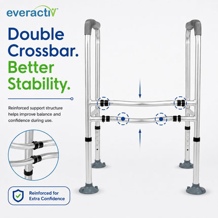 EverActiv Toilet Safety Frame for Elderly, Bathroom Safety Rail with Hand Support, Commode Support Frame for Senior Citizens, Old Age Toilet Seat Support, Anti-Skid Toilet Rail for Home Care