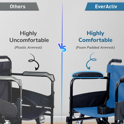 Everactiv Everyday Economy Foldable Wheelchair with Safety Seat belt, Weight Bearing Capacity 120 kg, Sturdy Frame and Easy Foldable Mechanism