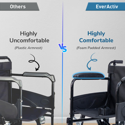 Everactiv Everyday Economy with Attendant Brakes Foldable Wheelchair with Safety Seat belt, Weight Bearing Capacity 120 kg, Sturdy Frame and Easy Foldable Mechanism