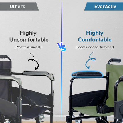 Everactiv Everyday Economy Foldable Wheelchair with Safety Seat belt, Weight Bearing Capacity 120 kg, Sturdy Frame and Easy Foldable Mechanism