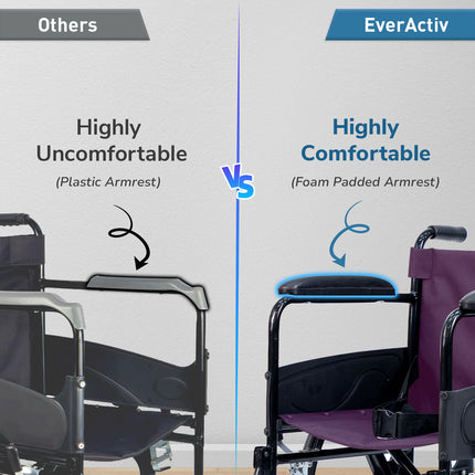 Everactiv Everyday Economy Foldable Wheelchair with Safety Seat belt, Weight Bearing Capacity 120 kg, Sturdy Frame and Easy Foldable Mechanism