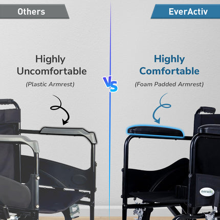 Everactiv Everyday Economy with Attendant Brakes Foldable Wheelchair with Safety Seat belt, Weight Bearing Capacity 120 kg, Sturdy Frame and Easy Foldable Mechanism