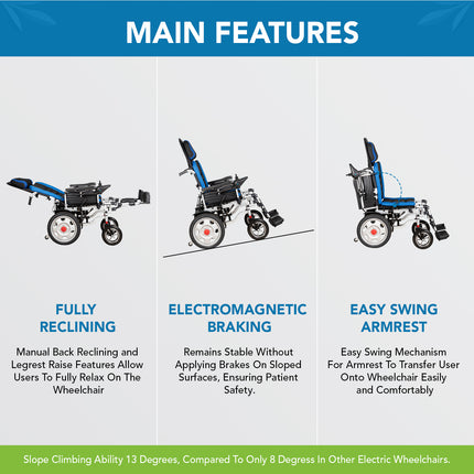 Everactiv EcoRider | Electric Wheelchair with additional Headrest | 180 degree Reclining | Elevating and Detachable Footrest
