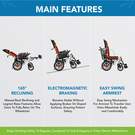 Everactiv EcoRider | Electric Wheelchair with additional Headrest | 180 degree Reclining | Elevating and Detachable Footrest