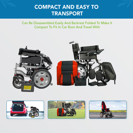 Everactiv EcoRider | Electric Wheelchair with additional Headrest | 180 degree Reclining | Elevating and Detachable Footrest
