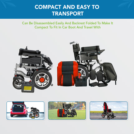 Everactiv EcoRider | Electric Wheelchair with additional Headrest | 180 degree Reclining | Elevating and Detachable Footrest