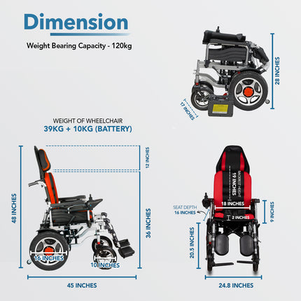 Everactiv EcoRider | Electric Wheelchair with additional Headrest | 180 degree Reclining | Elevating and Detachable Footrest