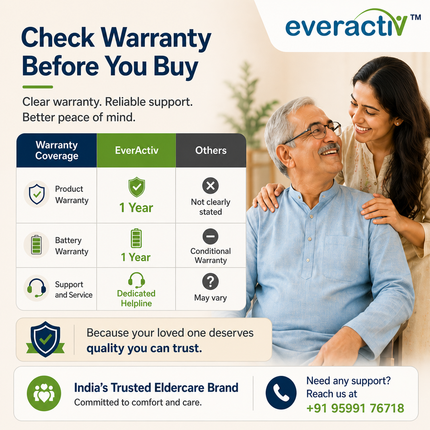 EverActiv EcoFly Portable Foldable Electric Wheelchair | Lightweight 25kg Motorized Chair with Joystick | Lithium Ion Battery | Ideal for Elderly, Disabled & Patients | 100kg Load Capacity